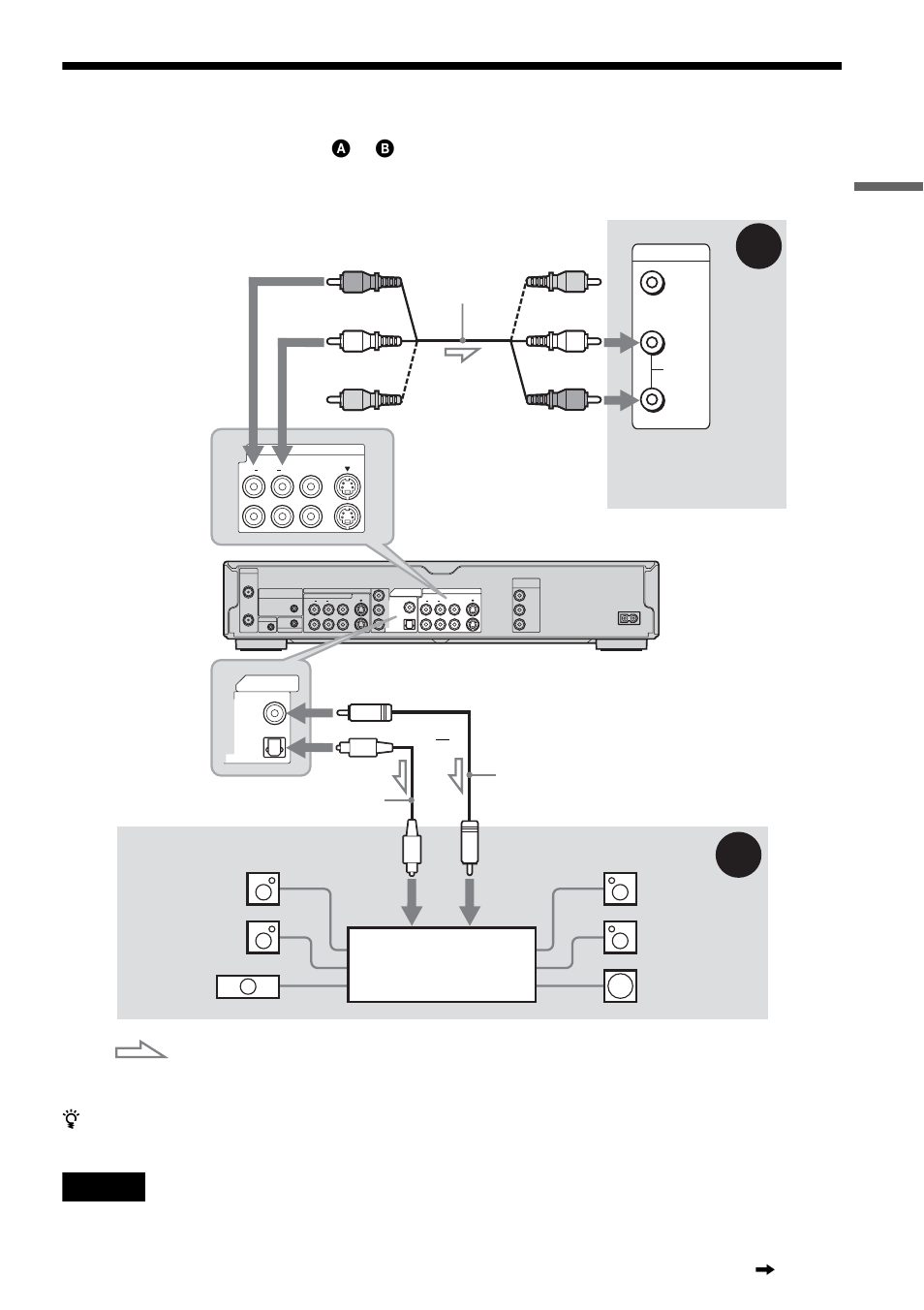 Step 4: connecting the audio cords, Hook up s and se tti n gs, Signal flow | Sony RDR-HX900 User Manual | Page 19 / 120