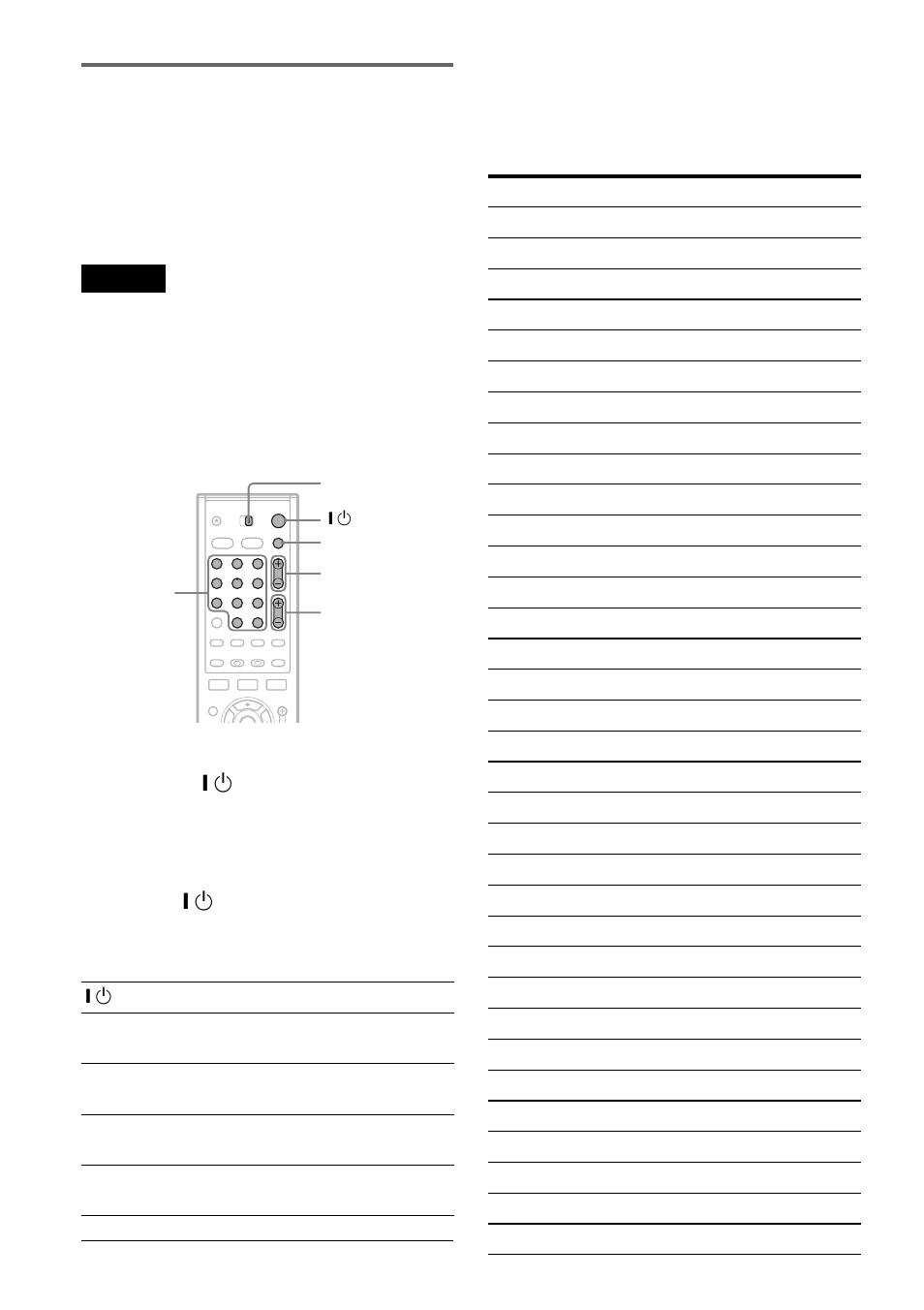 Controlling tvs with the remote | Sony RDR-HX900 User Manual | Page 22 / 120