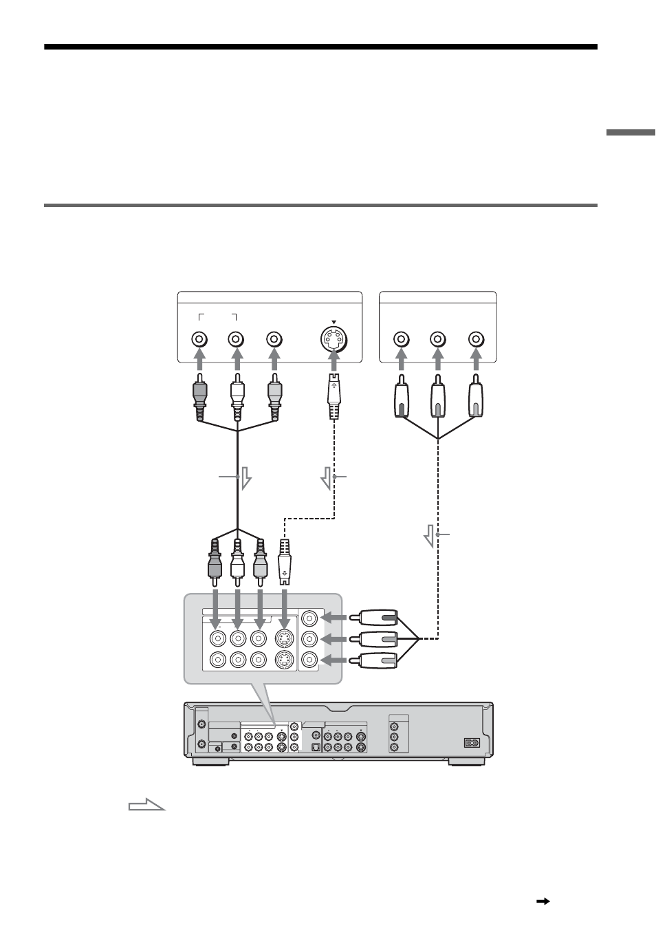 Connecting a vcr or similar device, Connecting to the line in 1 or 3 jacks, Hook up s and se tti n gs | Sony RDR-HX900 User Manual | Page 29 / 120