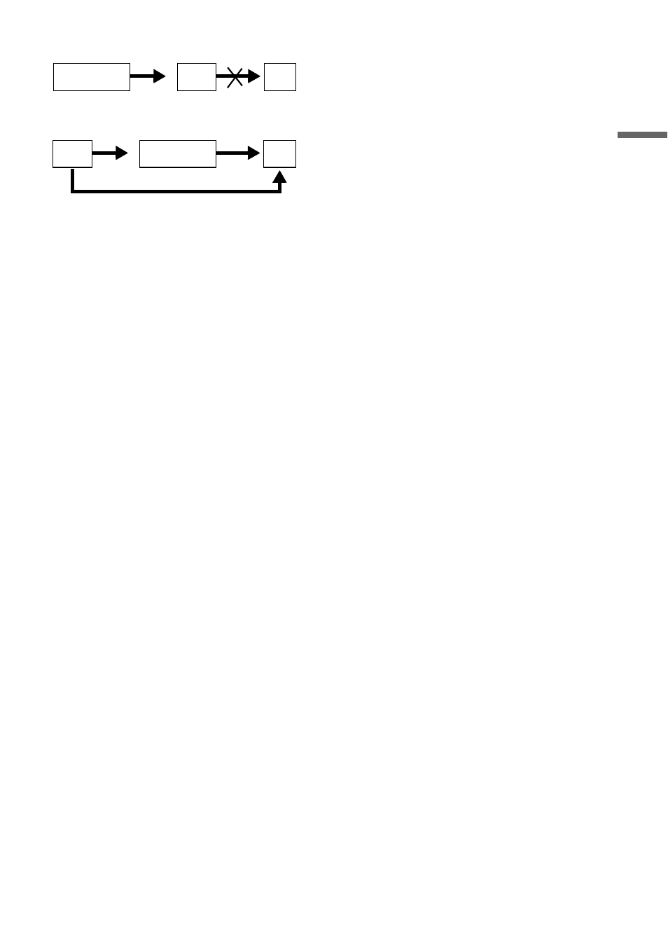 Sony RDR-HX900 User Manual | Page 31 / 120