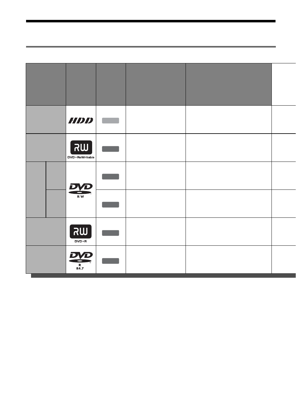 Quick guide to disc types, Recordable and playable discs | Sony RDR-HX900 User Manual | Page 8 / 120