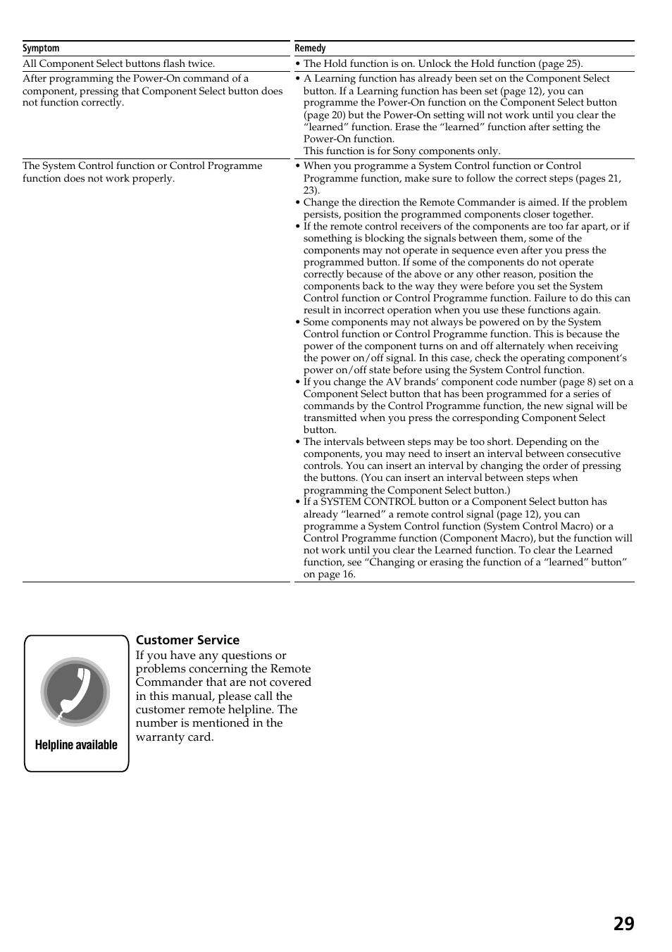 Sony RM-VL600T User Manual | Page 29 / 36