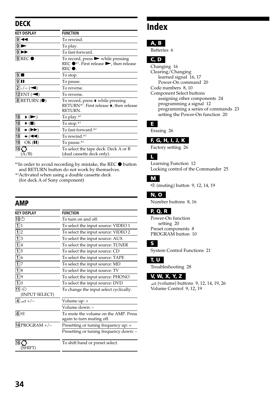 Deck, Index | Sony RM-VL600T User Manual | Page 34 / 36
