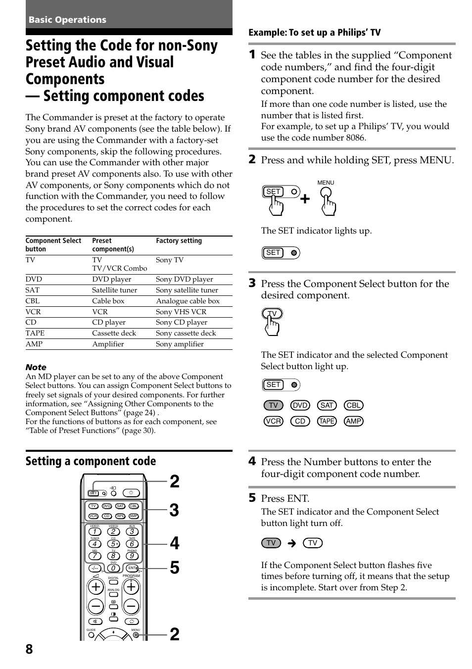 Basic operations, Setting a component code, Setting the code for non-sony preset audio and | Visual components — setting component codes, Press and while holding set, press menu, Press ent, Example: to set up a philips’ tv, The set indicator lights up | Sony RM-VL600T User Manual | Page 8 / 36