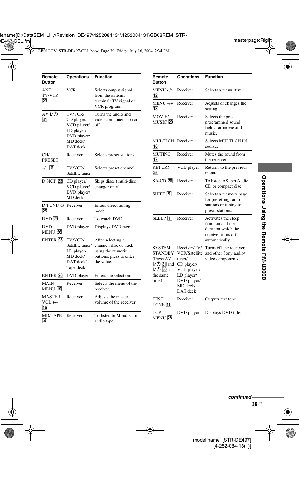 Sony STR-DE497 User Manual | Page 39 / 51