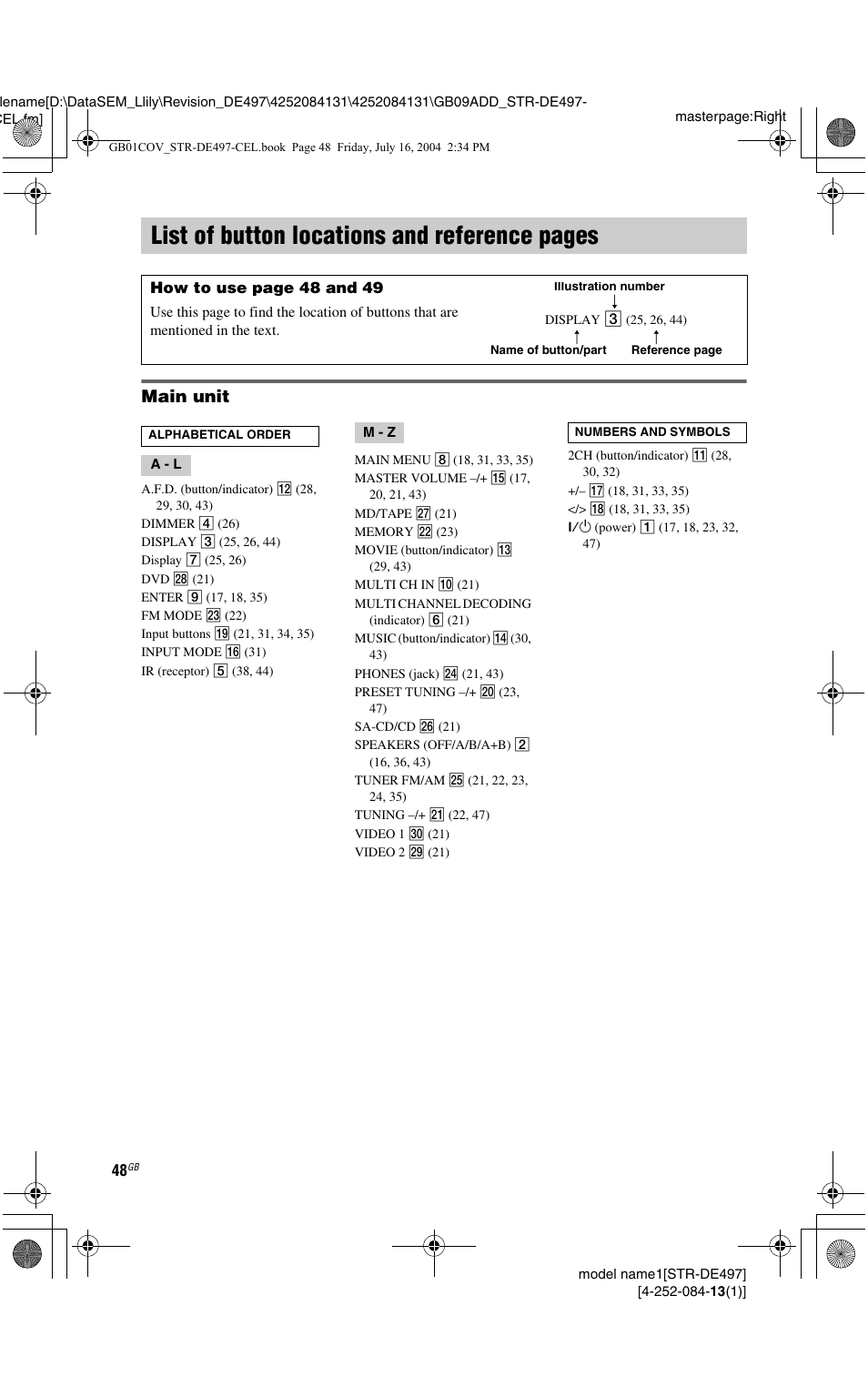List of button locations and reference, List of button locations and reference pages, Main unit | Sony STR-DE497 User Manual | Page 48 / 51