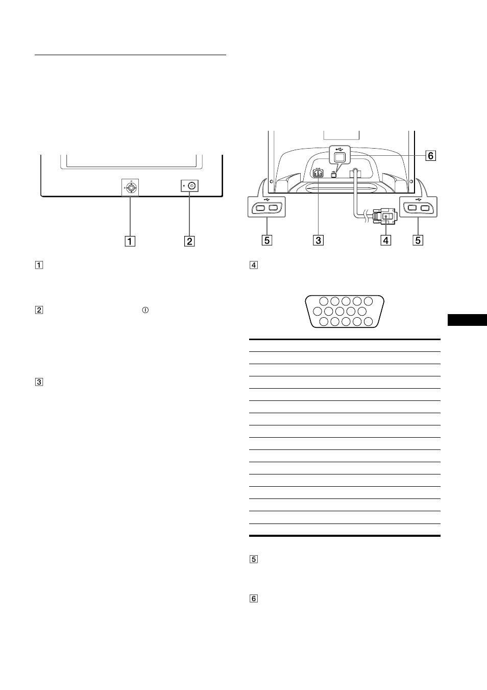 Identification des composants et des commandes | Sony HMD-A400 User Manual | Page 19 / 48