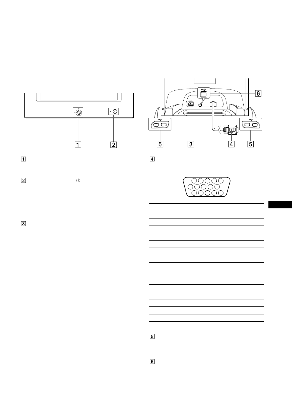 Identificación de los componentes y los controles | Sony HMD-A400 User Manual | Page 33 / 48