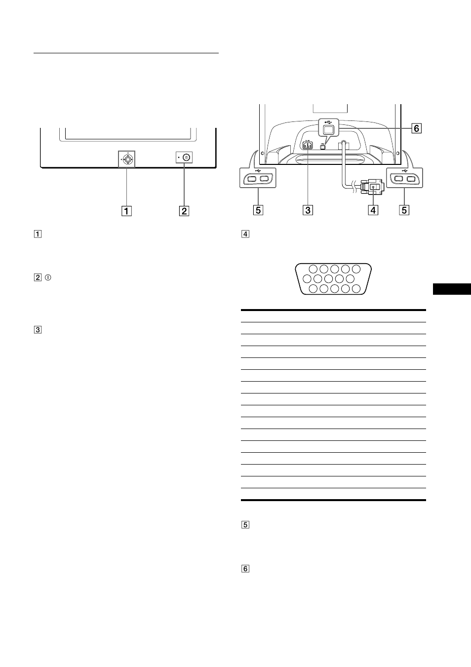 Identifying parts and controls | Sony HMD-A400 User Manual | Page 5 / 48
