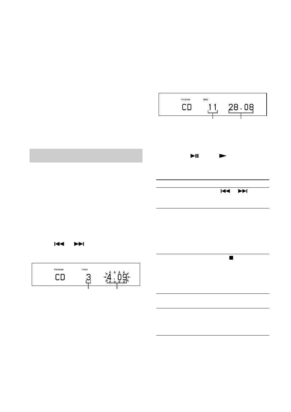 Programing the cd tracks — program play, Programing the cd tracks | Sony CMT-L1 User Manual | Page 12 / 28