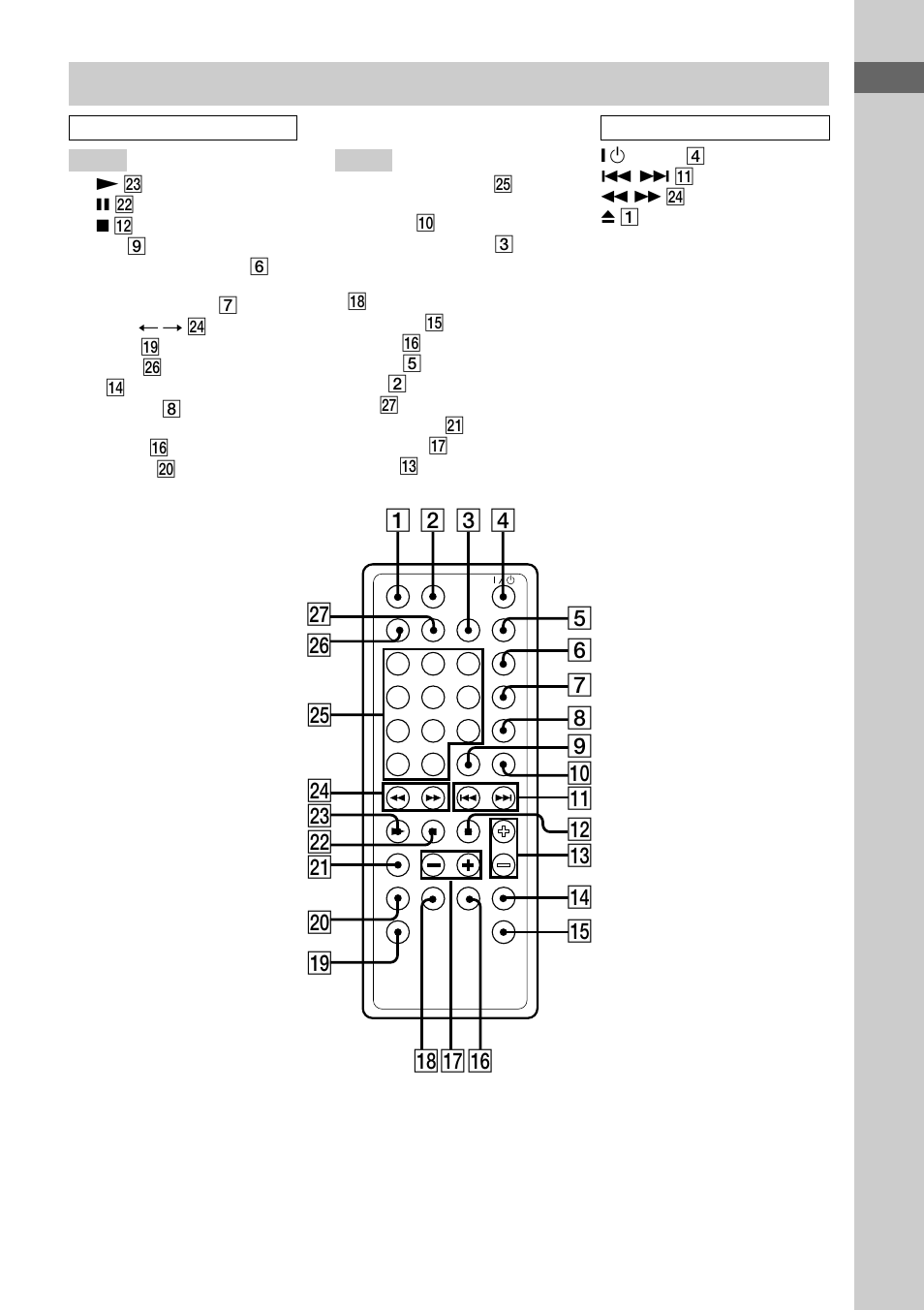 Remote control | Sony CMT-L1 User Manual | Page 5 / 28