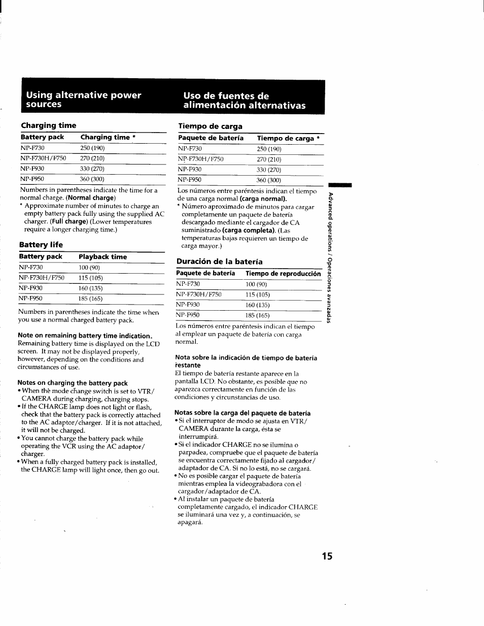 Note on remaining battery time indication, Notes on charging the battery pack, Duración de la batería | Notas sobre la carga del paquete de batería | Sony GV-D900 User Manual | Page 15 / 88