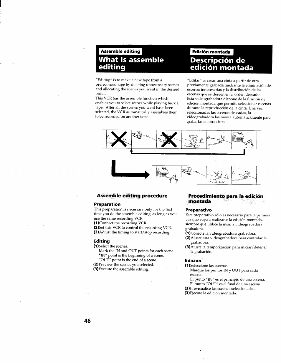 I assemble editing, What is assemble editing, Descripción de edición montada | Assemble editing procedure, Preparation, Editing, Procedimiento para la edición montada, Preparativo, Edición | Sony GV-D900 User Manual | Page 46 / 88