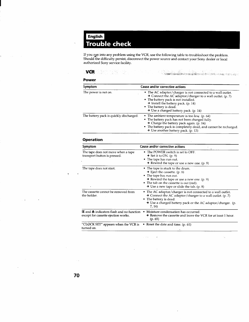 1 trouble check | Sony GV-D900 User Manual | Page 70 / 88
