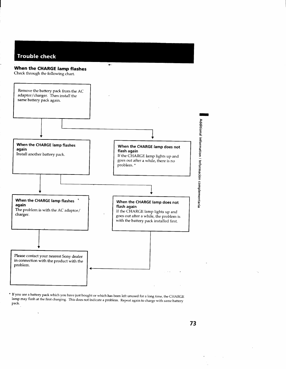 When the charge lamp flashes | Sony GV-D900 User Manual | Page 73 / 88