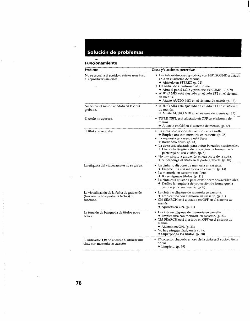 Sony GV-D900 User Manual | Page 76 / 88