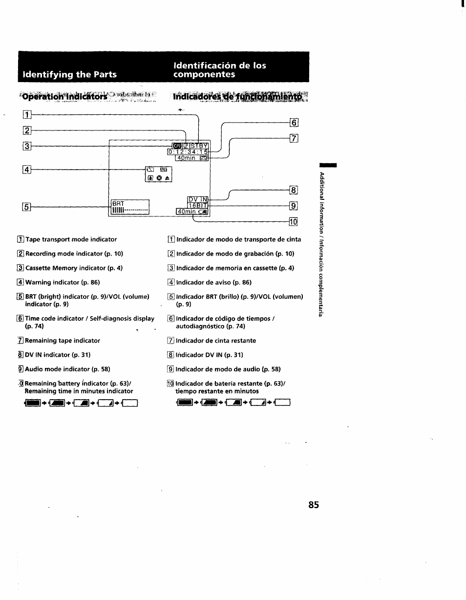 Identifying the parts, Opératio№fhàiditork, Identificación de los componentes | 13 ♦ (us ♦cm, 1 ♦ isi ♦ c31 ♦ cm ♦ cm, Identifying the parts opératio№fhàiditork | Sony GV-D900 User Manual | Page 85 / 88