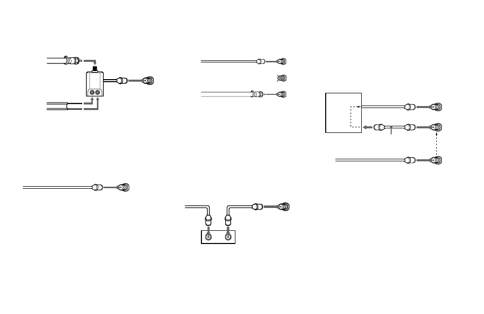 Cable or antenna, Cable and antenna, Connecting a cable box | Cable box and cable | Sony 53S75 User Manual | Page 13 / 58