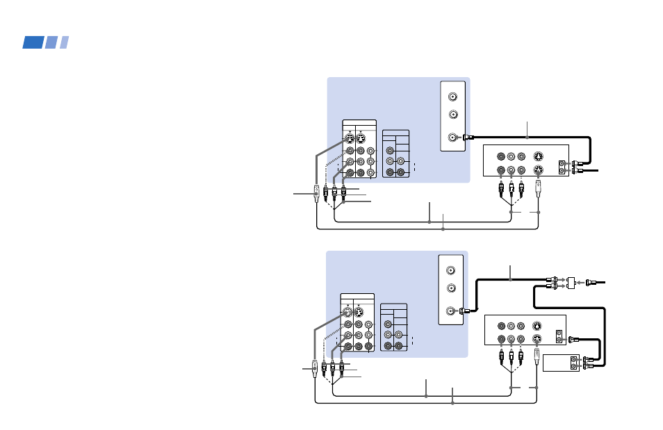 Connecting a cable tv system/ antenna to a vcr, Connecting a vcr and projection tv to a cable box, Connecting a cable tv system | Antenna to a vcr, Connecting a vcr and projection tv, To a cable box, Rear of projection tv), Coaxial cable | Sony 53S75 User Manual | Page 14 / 58