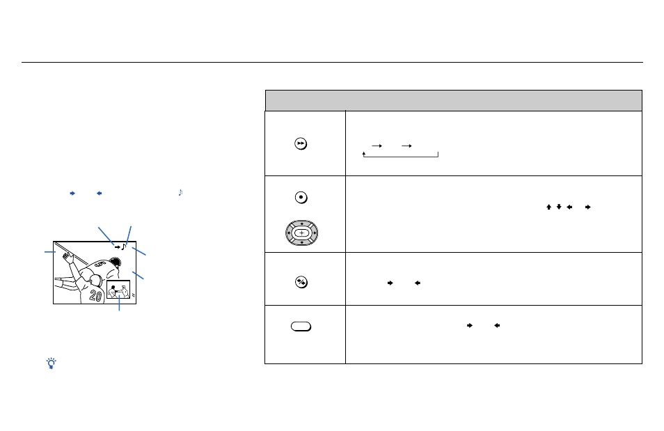 Watching two programs at one time — pip, Watching two programs at one time | Sony 53S75 User Manual | Page 27 / 58