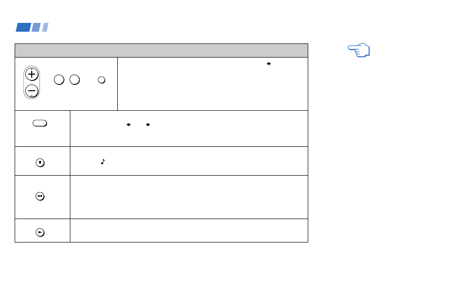 Using your new projection tv (continued) | Sony 53S75 User Manual | Page 28 / 58