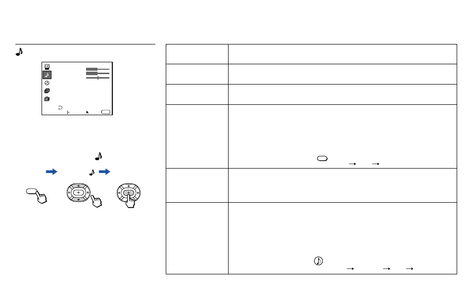 Using the audio menu | Sony 53S75 User Manual | Page 31 / 58