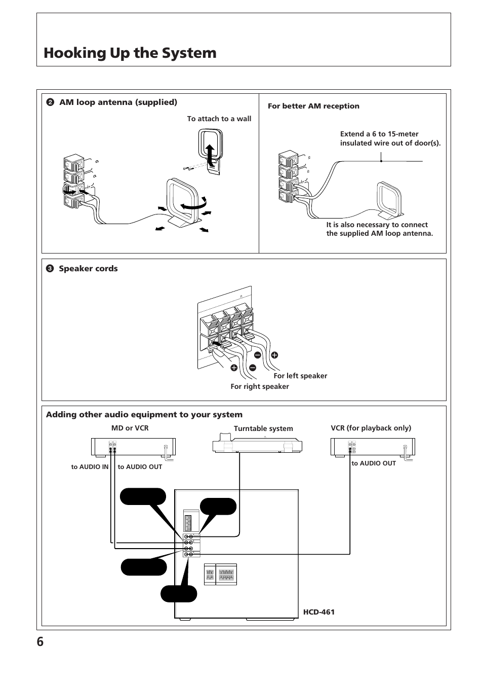 Hooking up the system, 2 am loop antenna (supplied), Adding other audio equipment to your system | 3 speaker cords | Sony SPK-HCD User Manual | Page 6 / 28