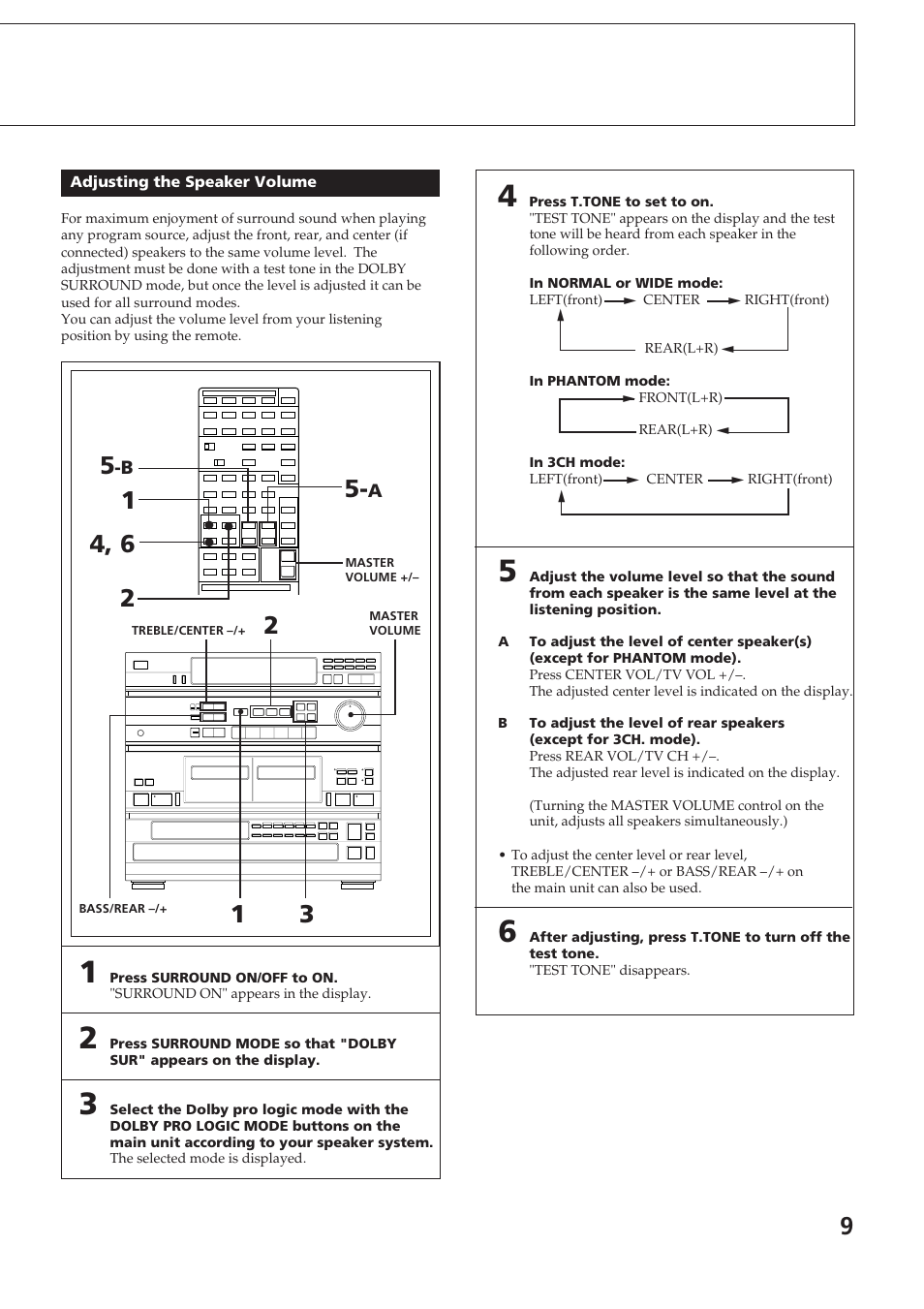 Sony SPK-HCD User Manual | Page 9 / 28
