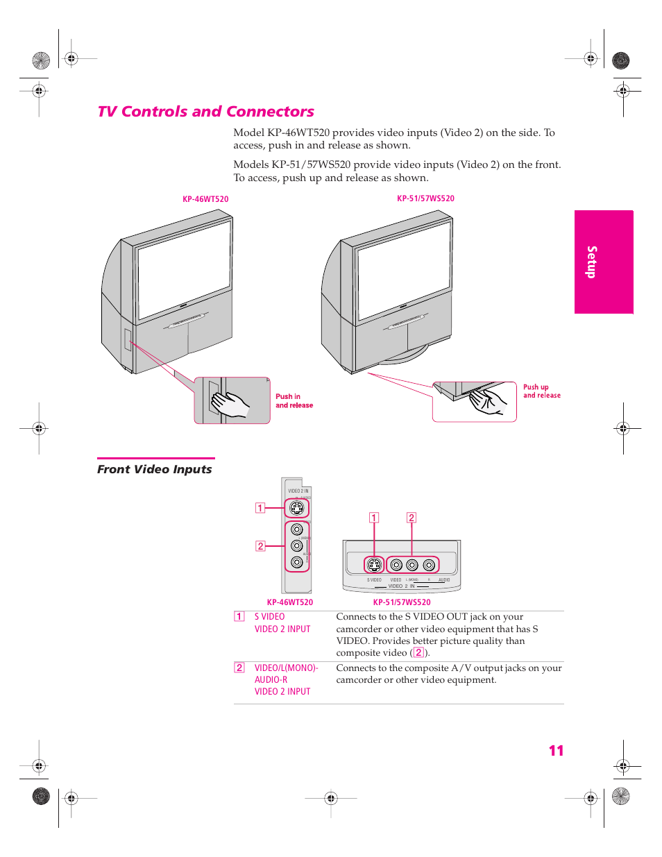 Tv controls and connectors, Front video inputs | Sony KP 46WT520 User Manual | Page 12 / 85