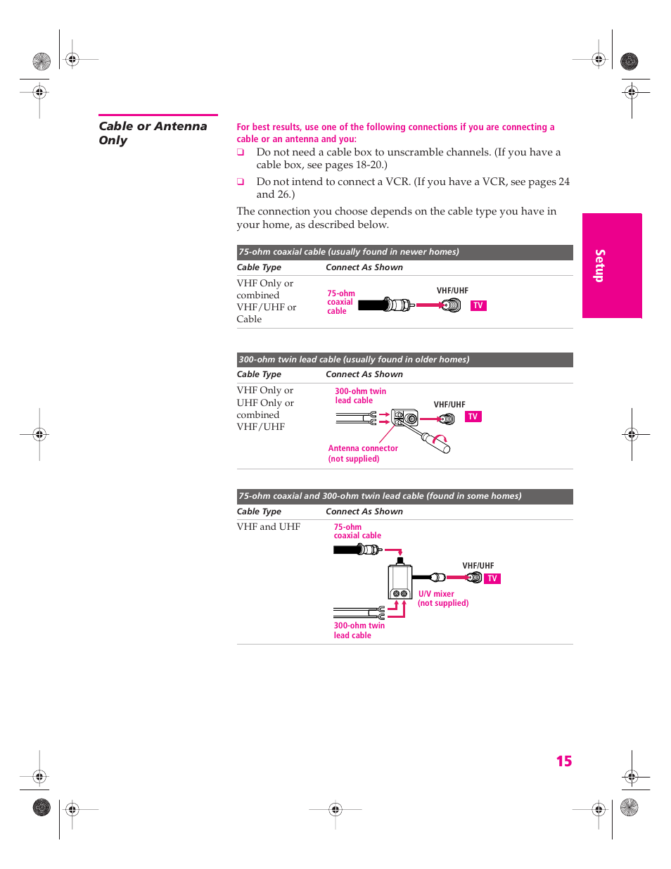 Cable or antenna only | Sony KP 46WT520 User Manual | Page 16 / 85
