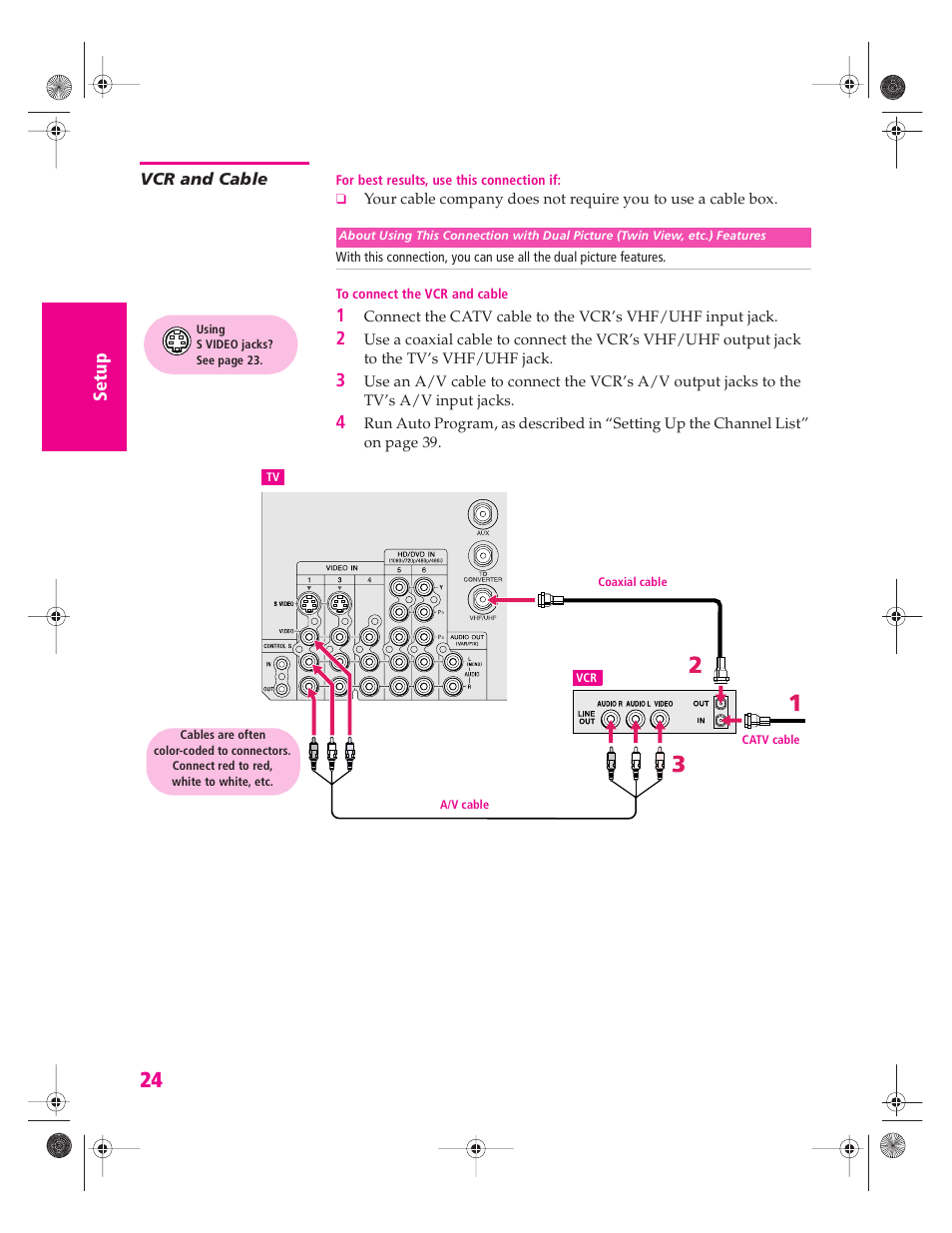 Vcr and cable, S 24 an, S 24 | Sony KP 46WT520 User Manual | Page 25 / 85
