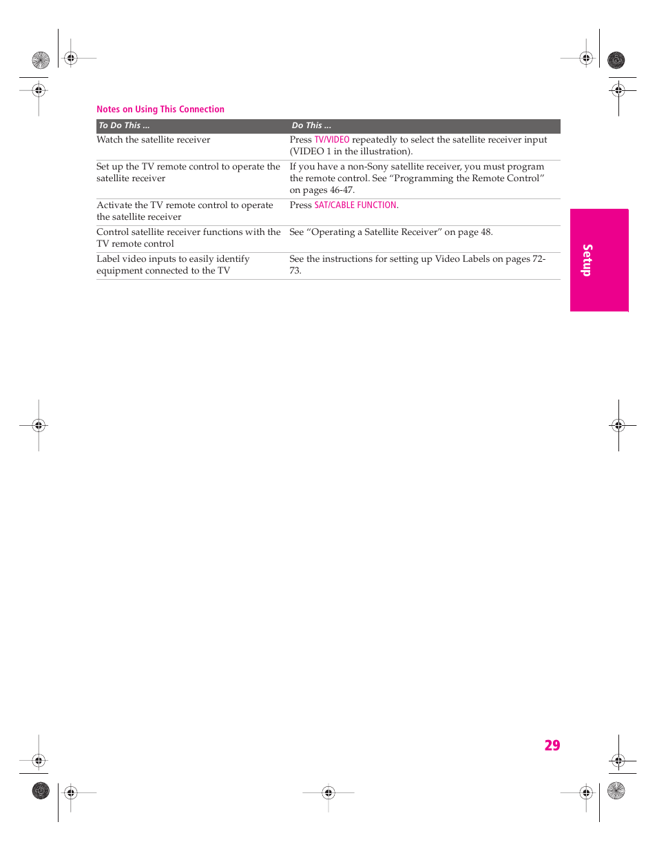 Sony KP 46WT520 User Manual | Page 30 / 85