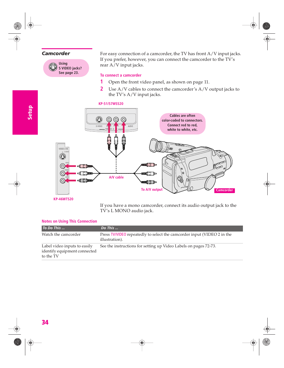Camcorder | Sony KP 46WT520 User Manual | Page 35 / 85