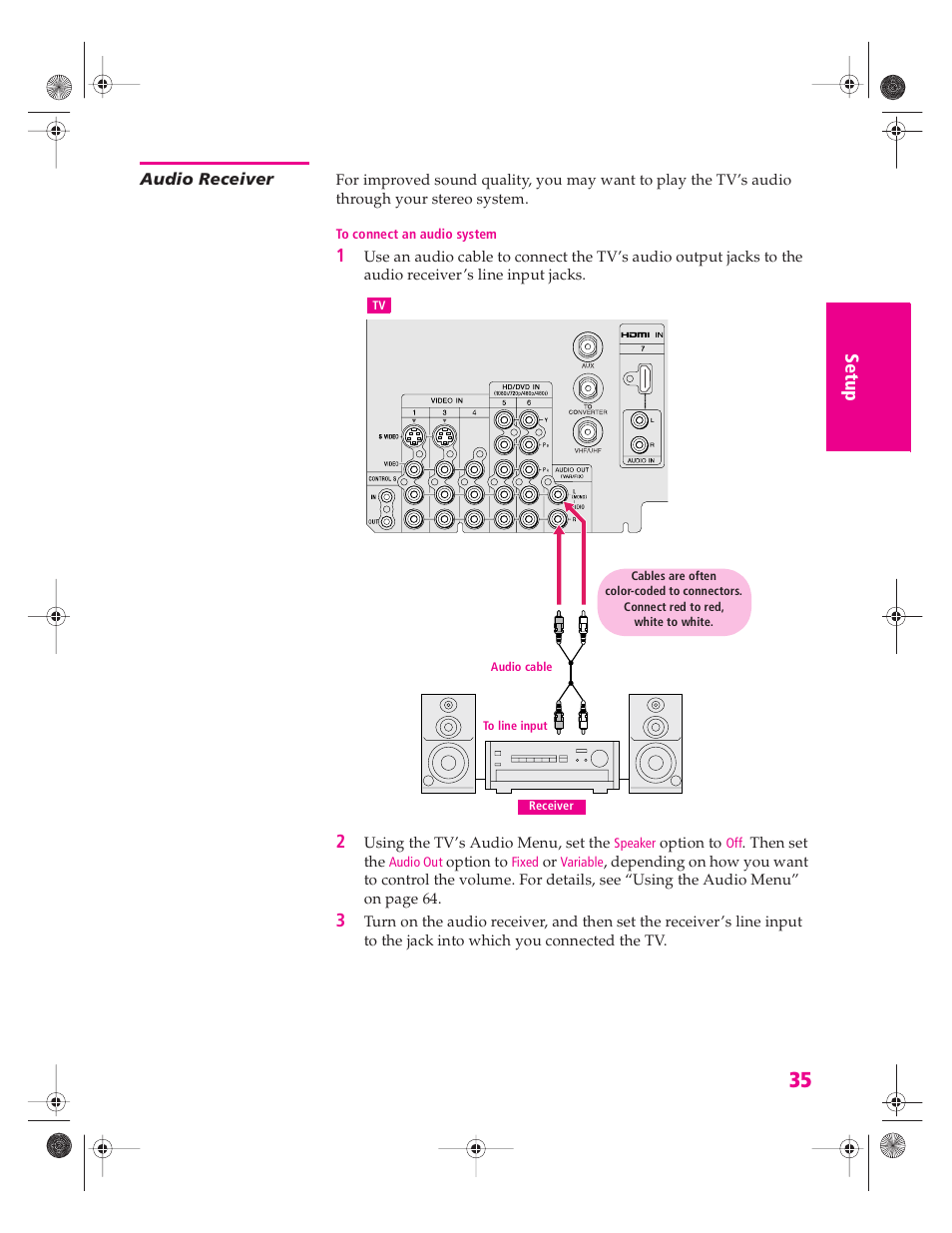 Audio receiver | Sony KP 46WT520 User Manual | Page 36 / 85