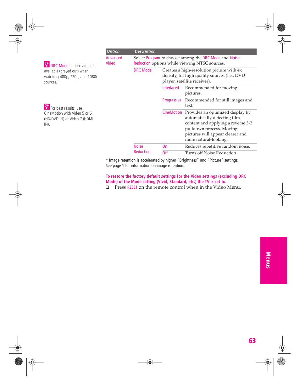Sony KP 46WT520 User Manual | Page 64 / 85
