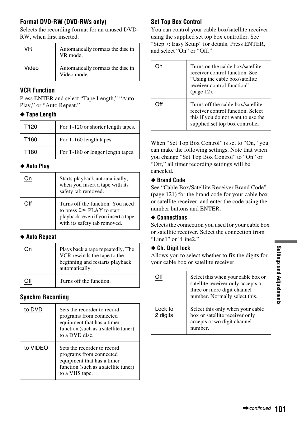 Sony RDR-VX555 User Manual | Page 101 / 160