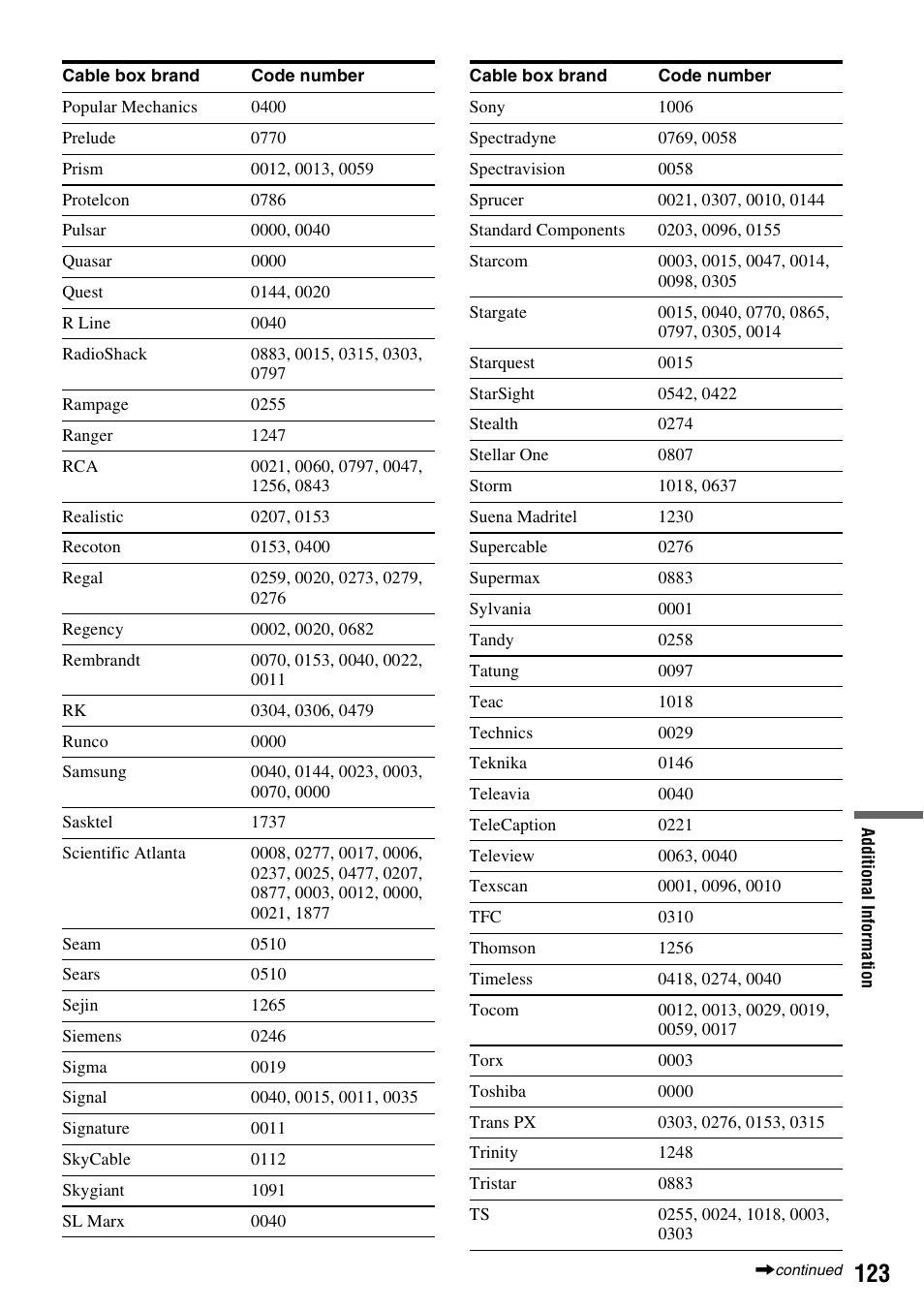 Sony RDR-VX555 User Manual | Page 123 / 160