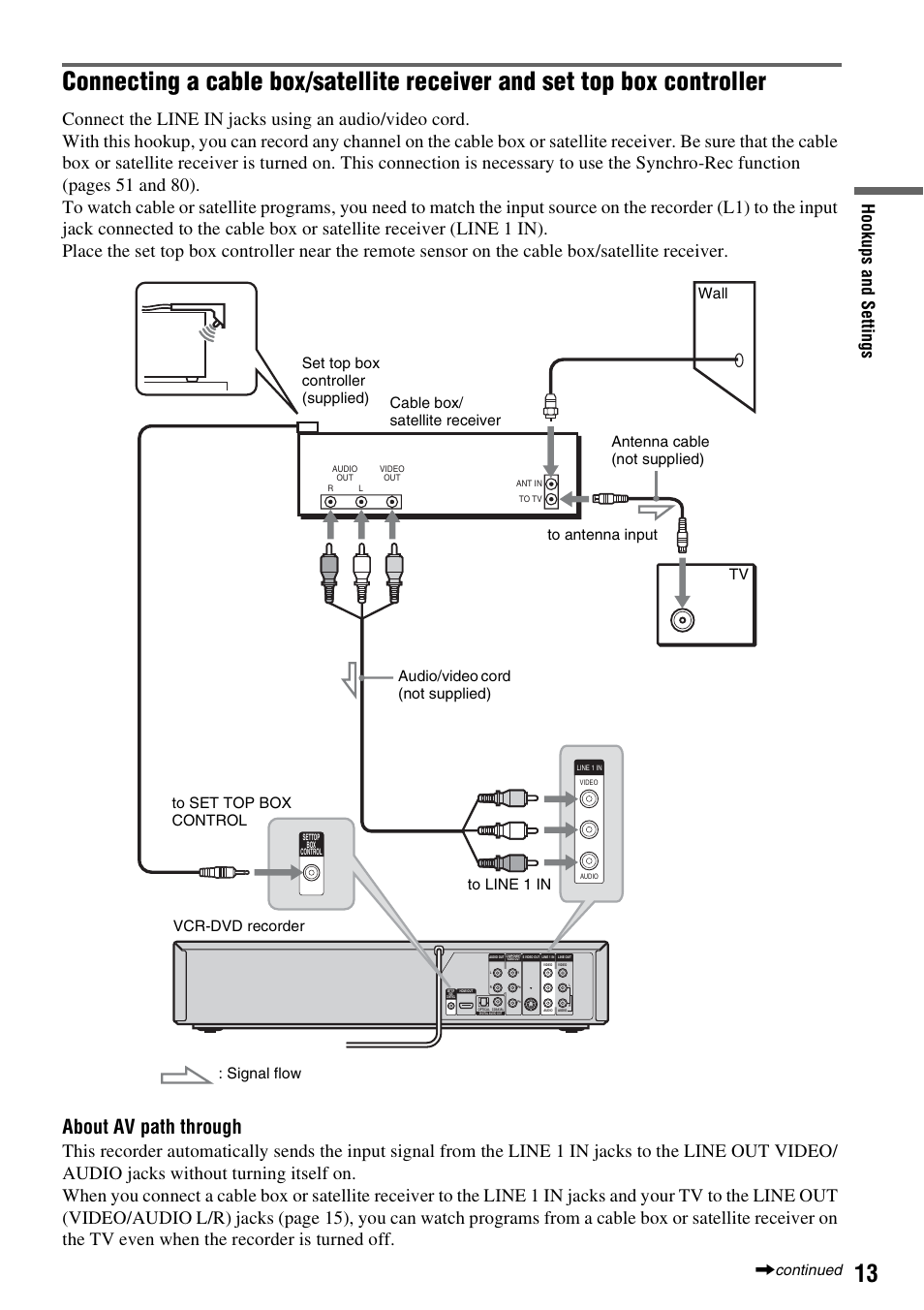 About av path through, Hook ups and se tti n gs | Sony RDR-VX555 User Manual | Page 13 / 160