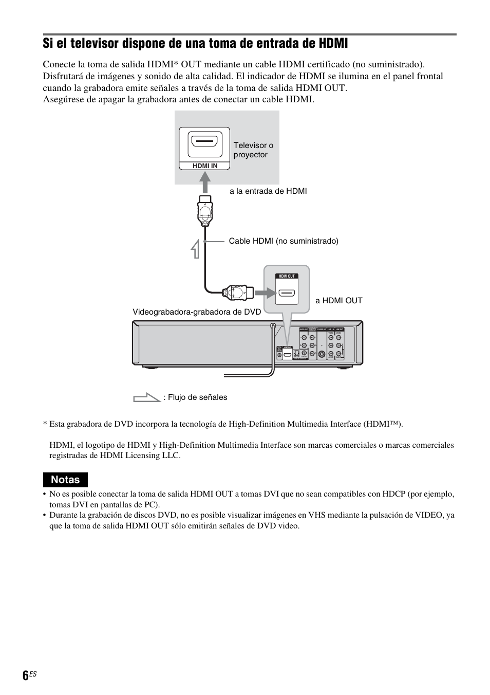 Notas | Sony RDR-VX555 User Manual | Page 132 / 160