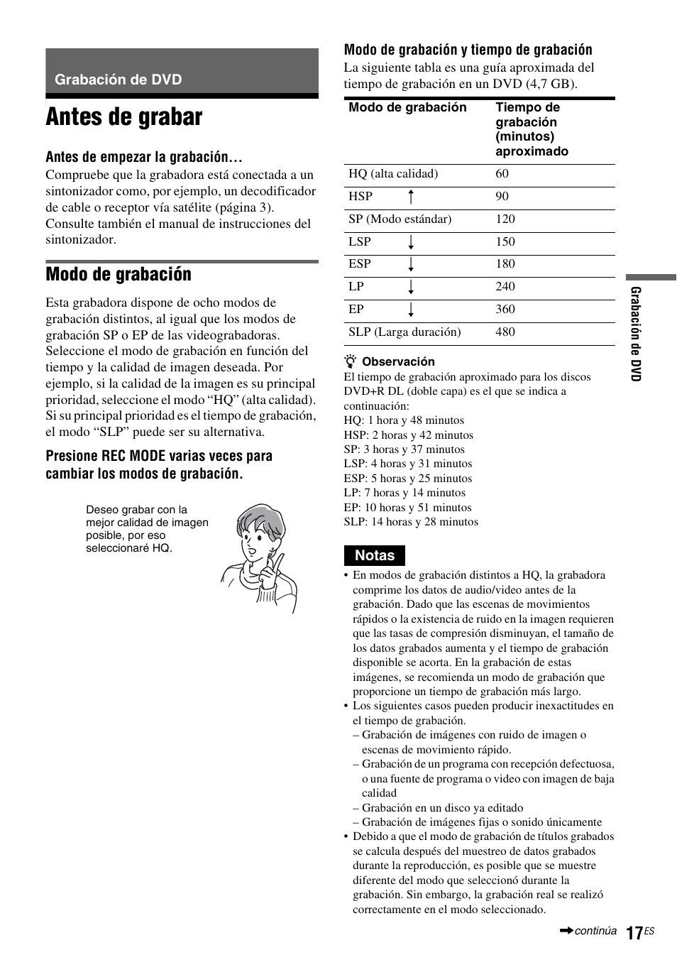 Grabación de dvd, Antes de grabar, Modo de grabación | Sony RDR-VX555 User Manual | Page 143 / 160