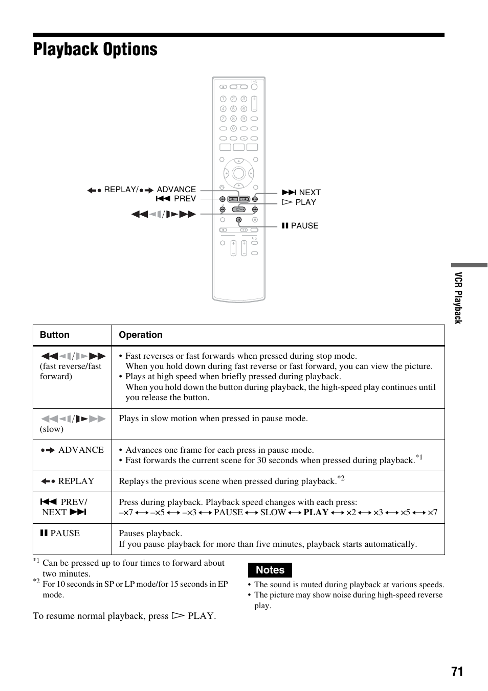 Playback options | Sony RDR-VX555 User Manual | Page 71 / 160