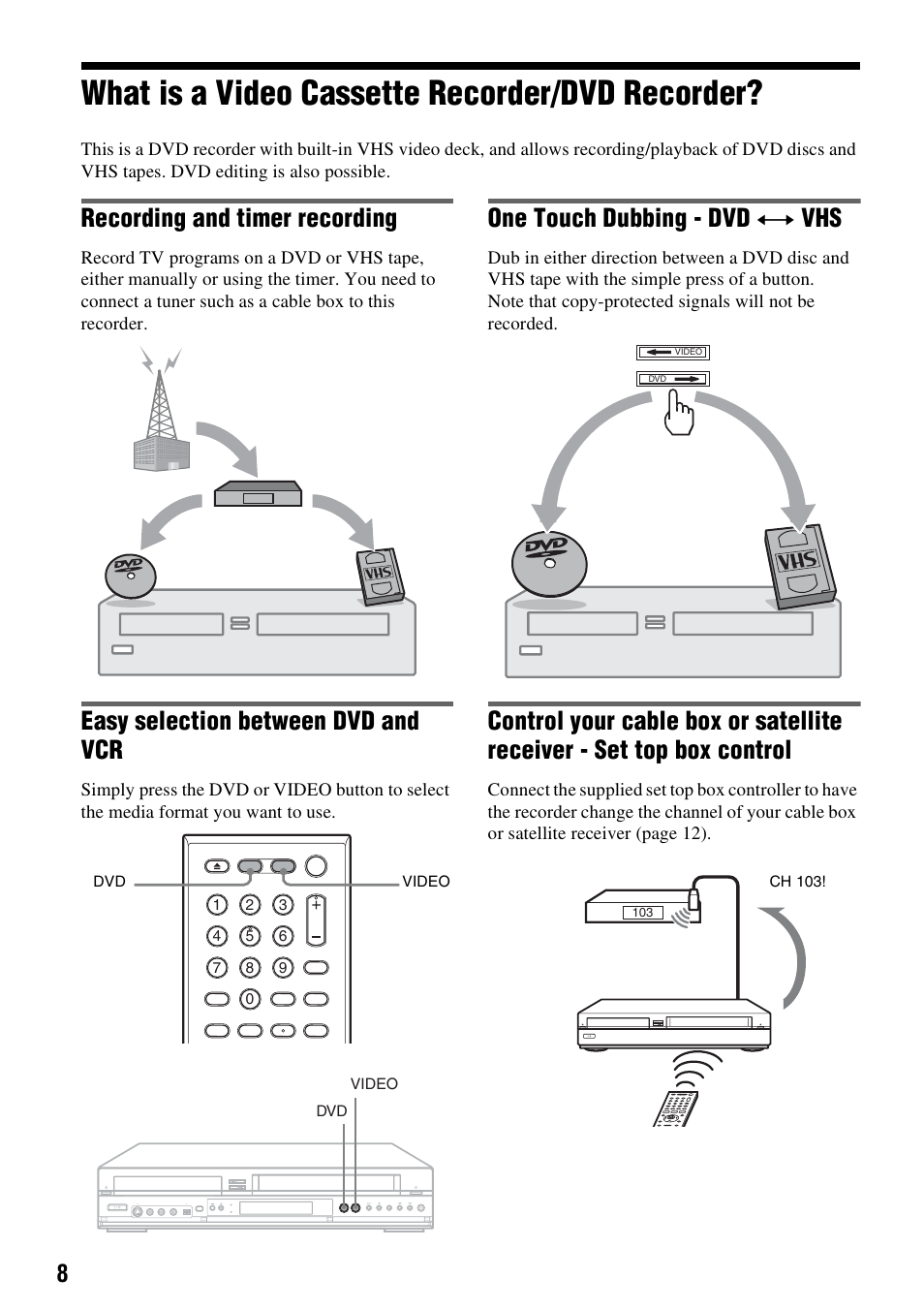 What is a video cassette recorder/dvd recorder, Recording and timer recording, Easy selection between dvd and vcr | One touch dubbing - dvd y vhs | Sony RDR-VX555 User Manual | Page 8 / 160