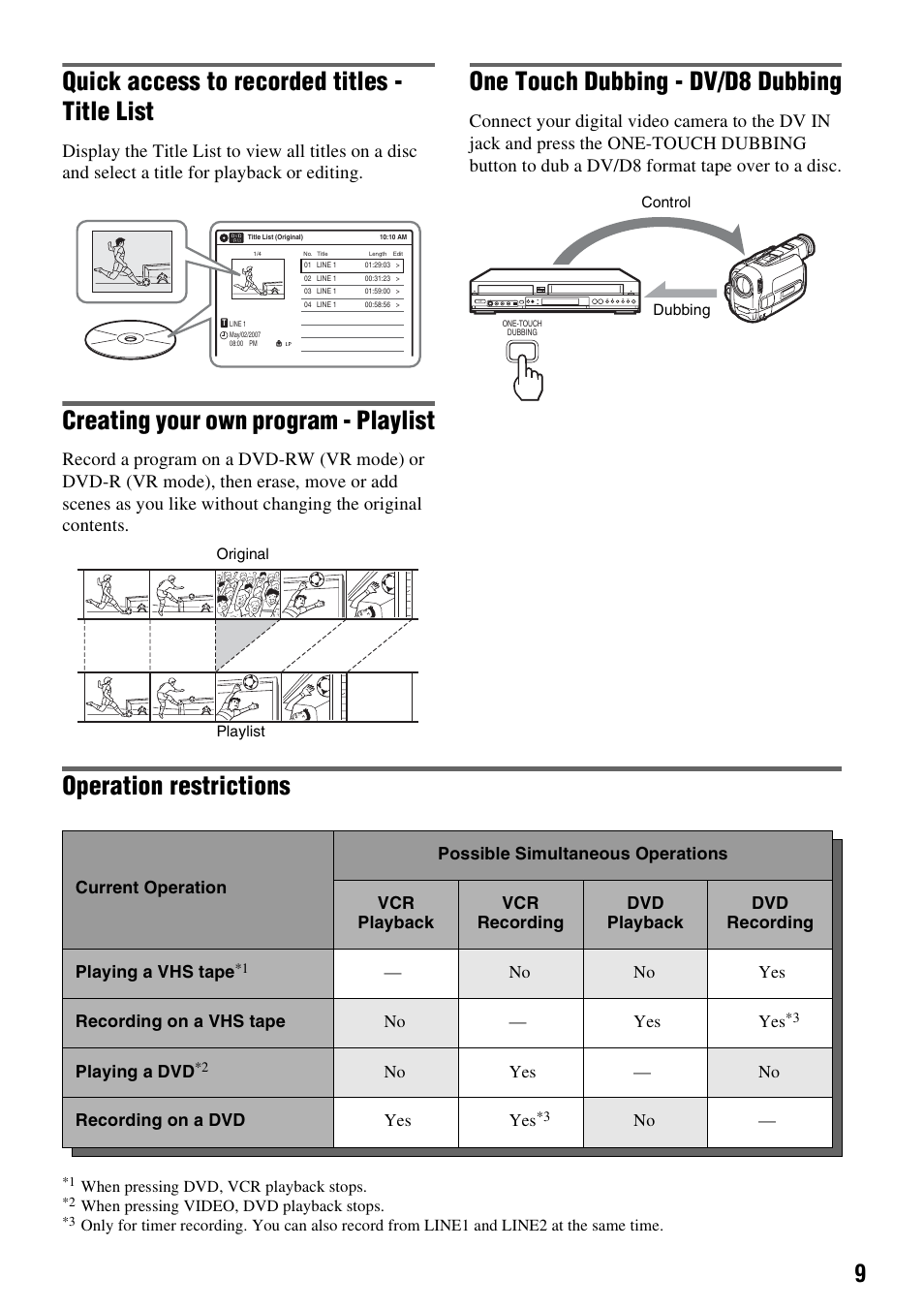 Quick access to recorded titles - title list, Creating your own program - playlist, One touch dubbing - dv/d8 dubbing | Operation restrictions | Sony RDR-VX555 User Manual | Page 9 / 160