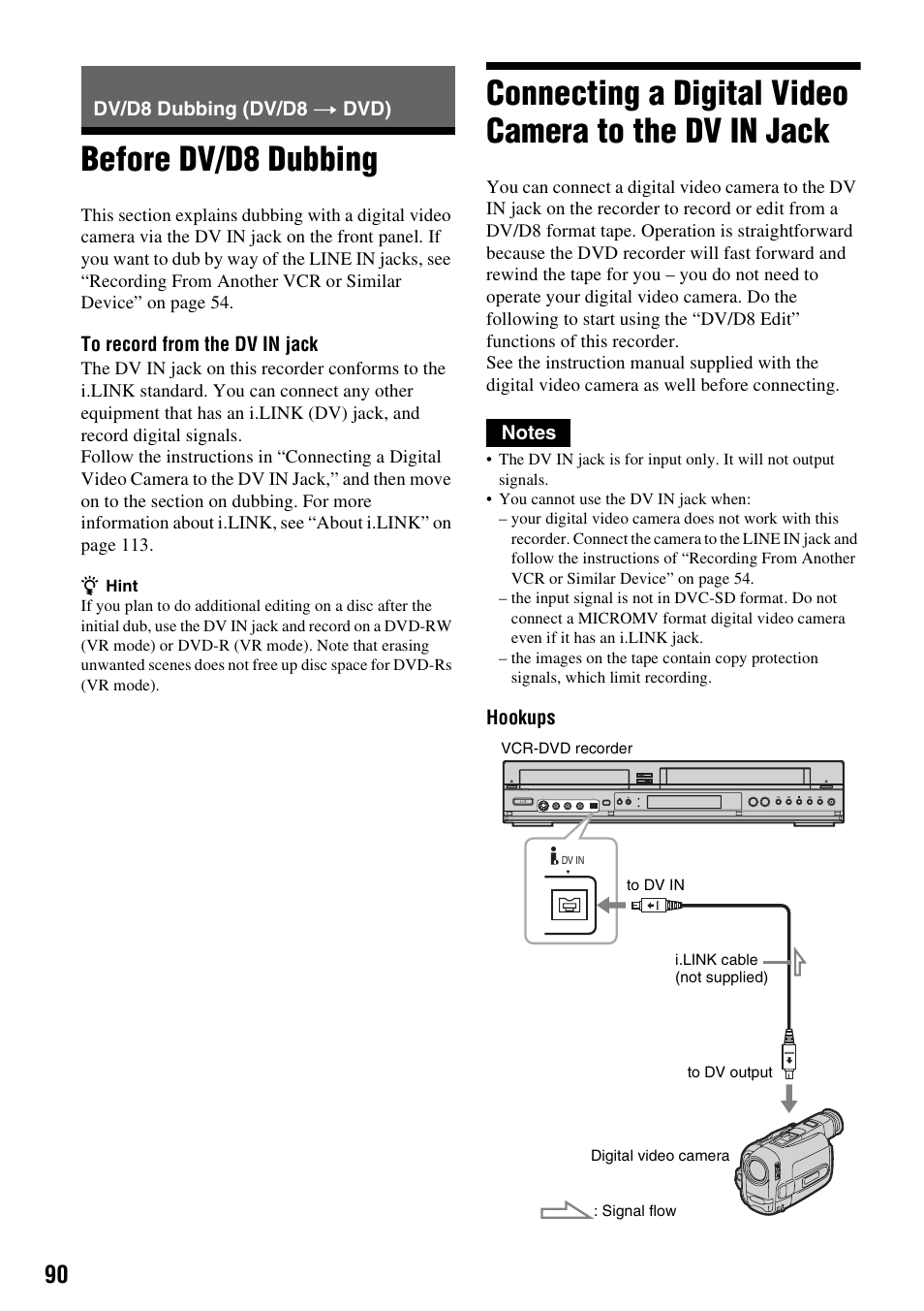 Dv/d8 dubbing (dv/d8 t dvd), Before dv/d8 dubbing | Sony RDR-VX555 User Manual | Page 90 / 160