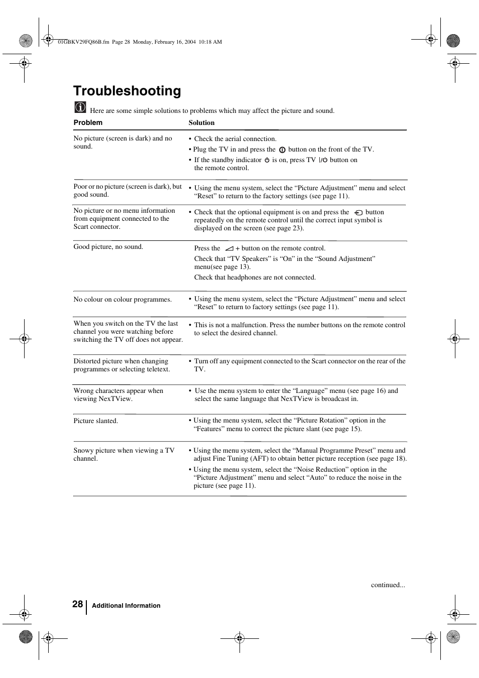 Troubleshooting | Sony FD Trinitron WEGA KV-32FQ86B User Manual | Page 28 / 32