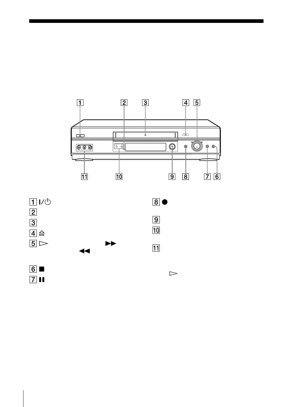 Index to parts and controls | Sony SLV-ED343SG User Manual | Page 2 / 36