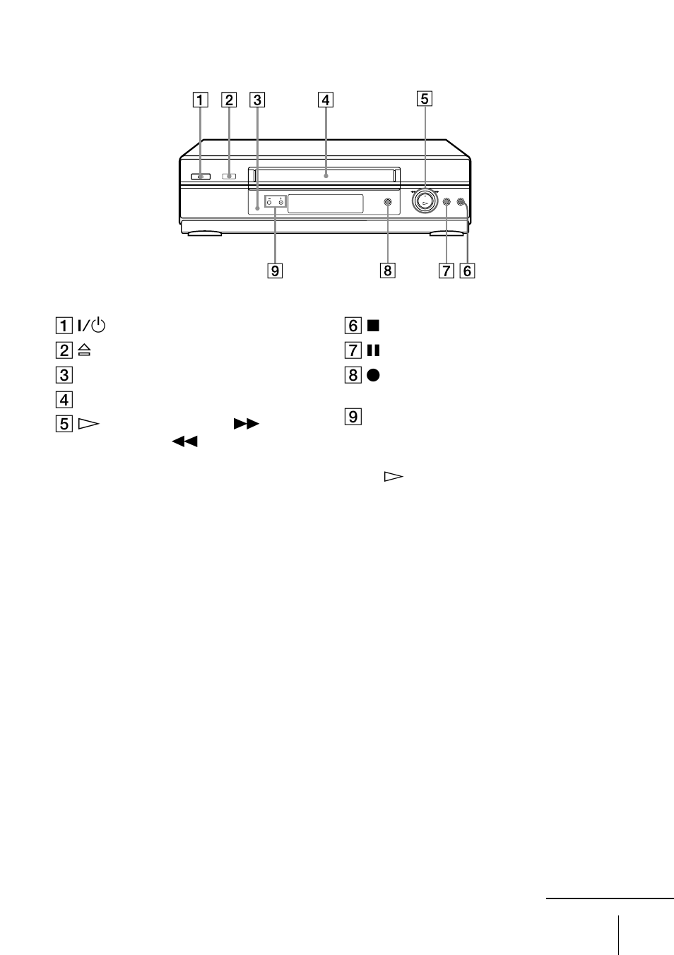 Sony SLV-ED343SG User Manual | Page 3 / 36