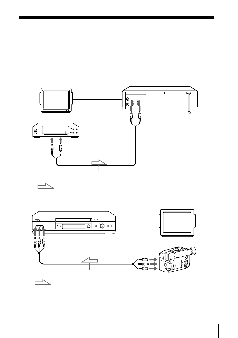 Editing with another vcr, How to connect to record on this vcr | Sony SLV-ED343SG User Manual | Page 31 / 36