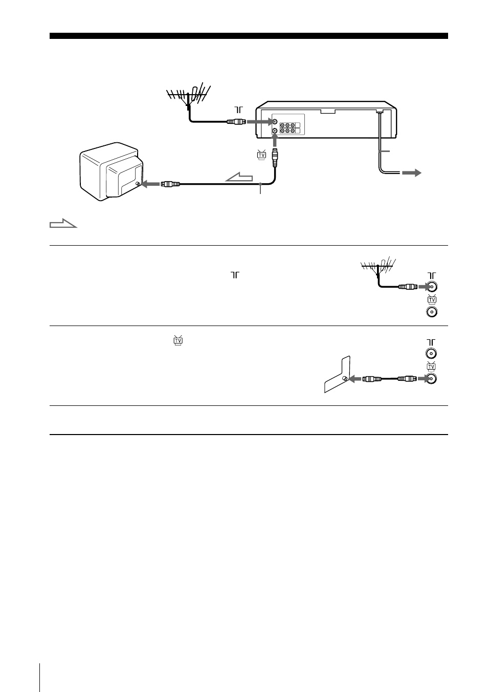 Connecting the vcr | Sony SLV-ED343SG User Manual | Page 6 / 36