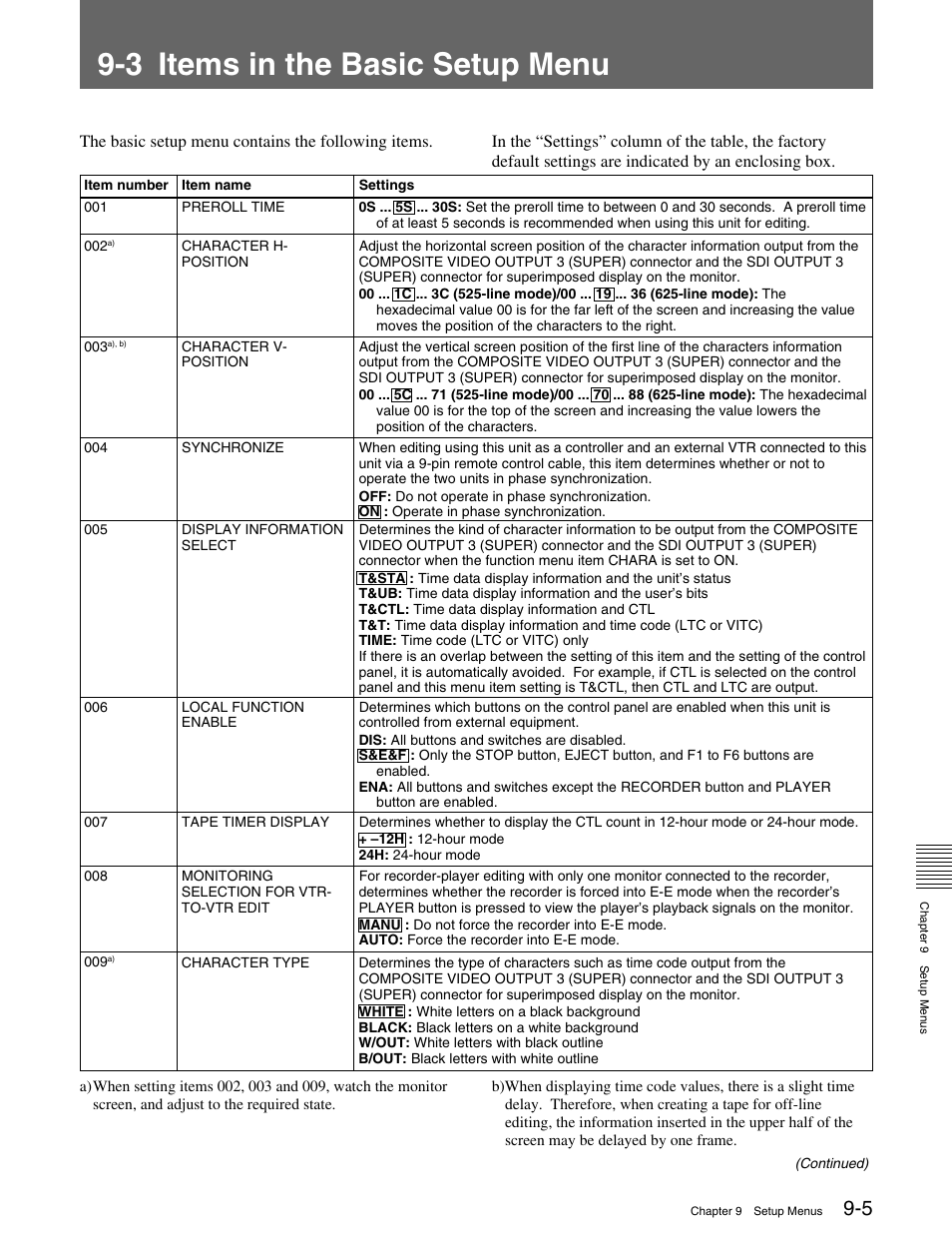 3 items in the basic setup menu | Sony MSW-M2000 User Manual | Page 105 / 144